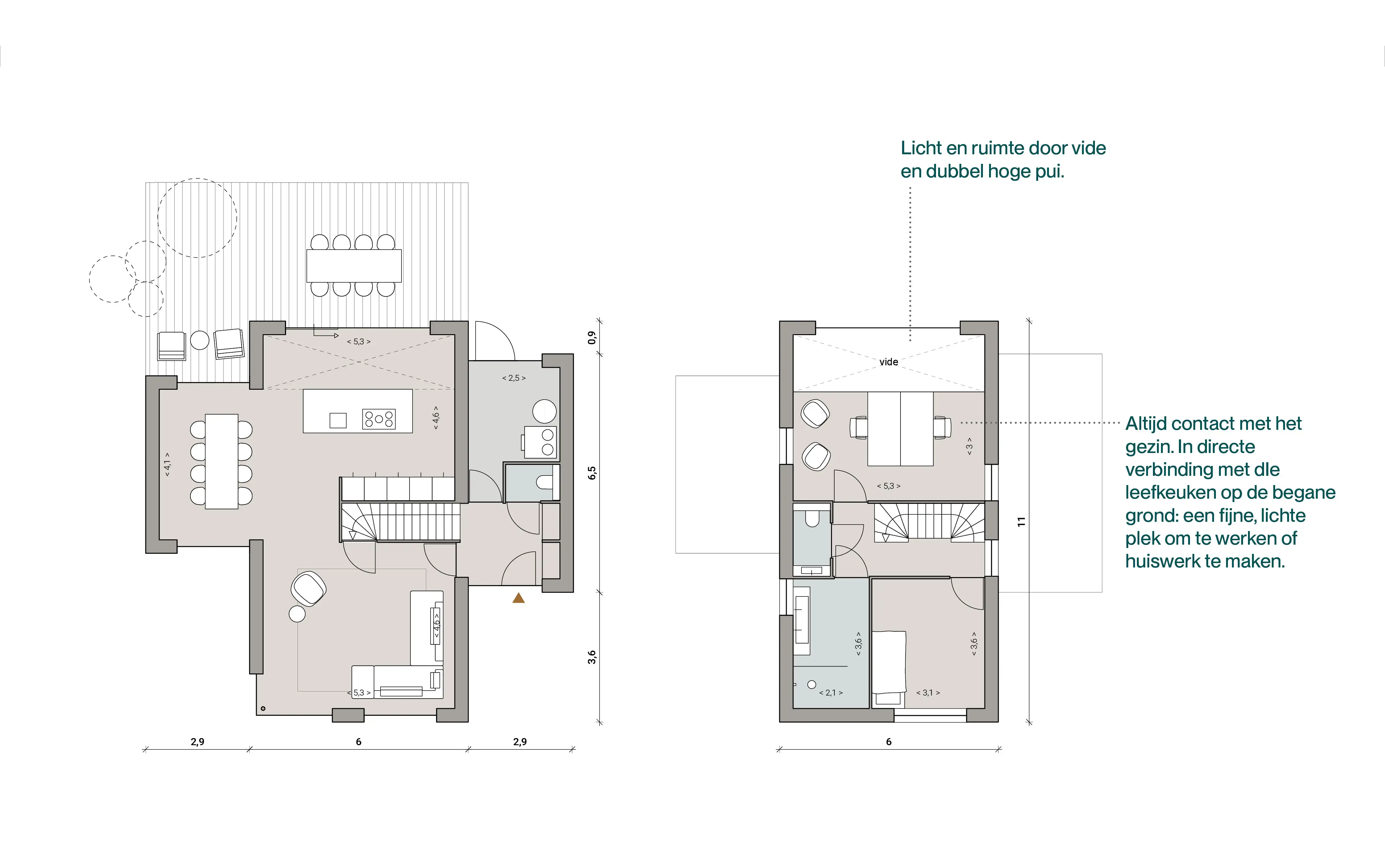 Leefstijl thuiswerken plattegronden 1